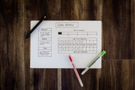 5+1 Tips to Reach Your Traveling Goals
